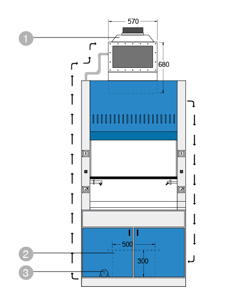 Wet Scrubber MINILAB, -Mini Scrubber (mm) 600 x 600 x 800; -Holding tank (mm) 1000 x 500 x 500