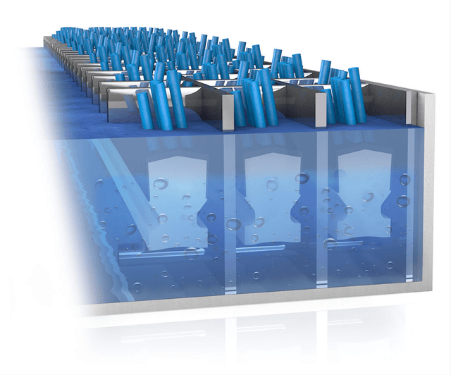 ProfilGate® si55 aqua, WLH (mm) 2172 x 1026 x 55, 1 x Stainless Steel Tray, 6 x Grate