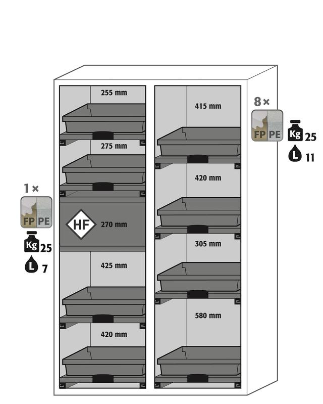 Asecos SL-CLASSIC model SL.196.120.MV cabinet, (mm) 1197 x 603 x 1965, left 4x pull-out shelf, 1x HF compartment incl. PE sump; PP; right 4x pull-out shelf; PP Asecos SL-CLASSIC model SL.196.120.MV cabinet, (mm) 1197 x 603 x 1965, left 4x pull-out shelf, 1x HF compartment incl. PE sump; PP; right 4x pull-out shelf; PP