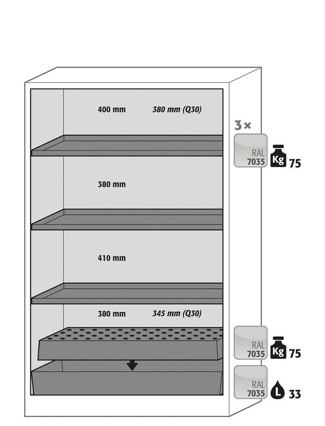 Asecos FX-PEGASUS-90 model FX90.229.120.WDAC cabinet, (mm) 1193 x 615 x 2294, 3x shelf, 1x perforated insert, 1x bottom collecting sump; steel Asecos FX-PEGASUS-90 model FX90.229.120.WDAC cabinet, (mm) 1193 x 615 x 2294, 3x shelf, 1x perforated insert, 1x bottom collecting sump; steel